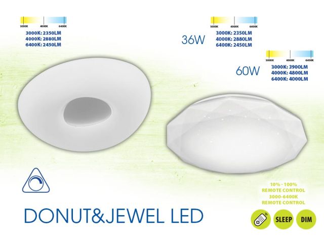 Multifunctional LED ceiling fixtures DONUT LED and JEWEL LED