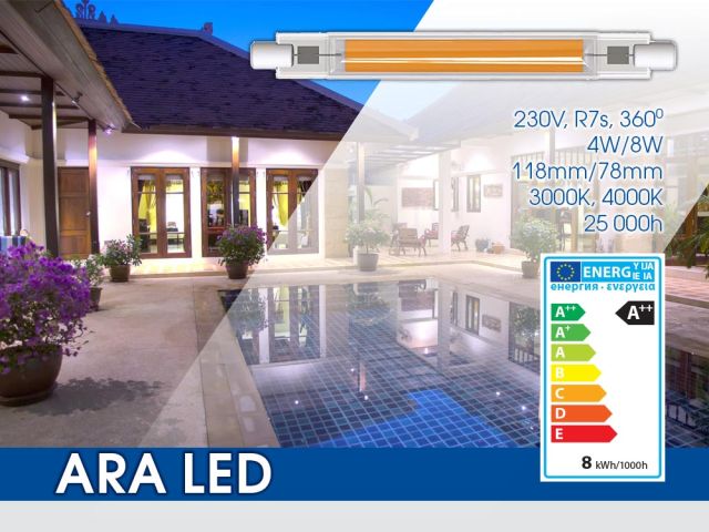 Нови LED лампи серия ARA LED R7s