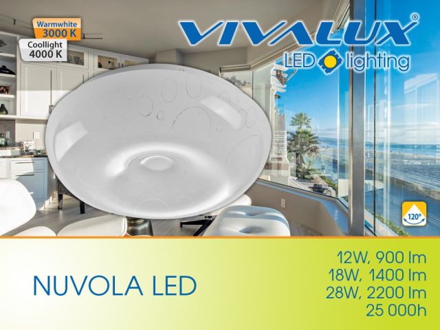 New series decorative LED lighting fixtures NUVOLA