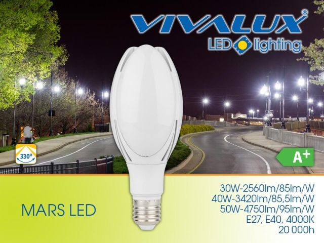 Нова серия мощни LED лампи MARS LED Vivalux