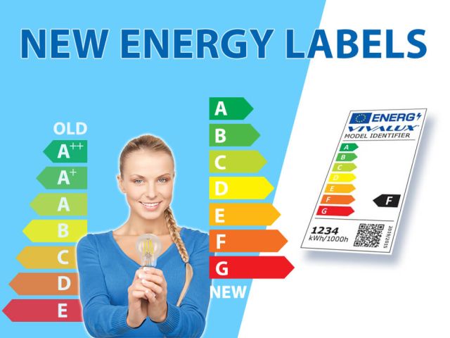 New VIVALUX energy labels