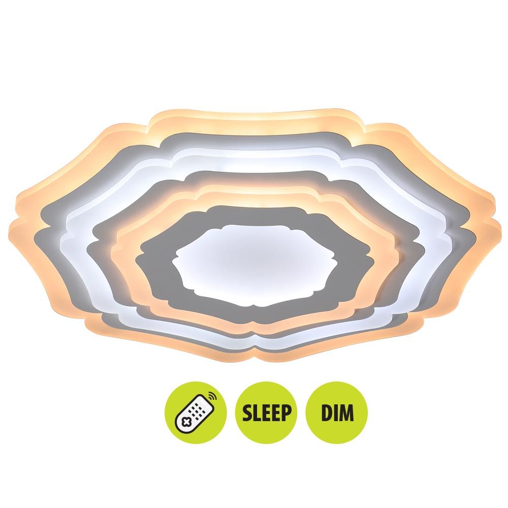 Мултифункционална LED плафониера NORA LED ∙ 77W